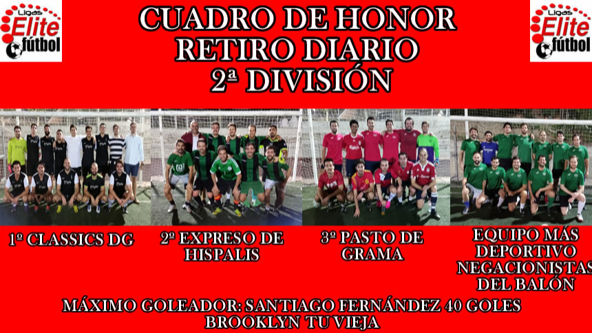 CUADRO DE HONOR. RETIRO DIARIO 2ª DIVISIÓN